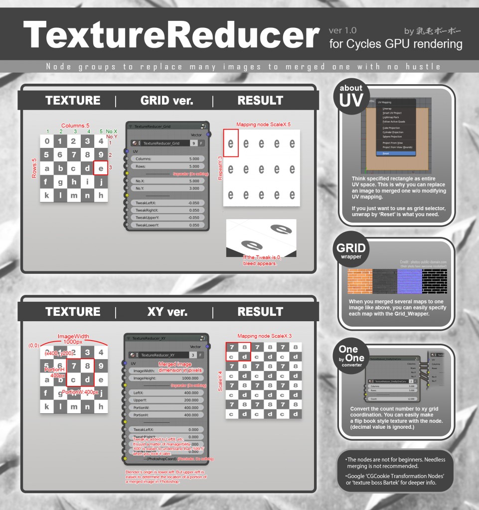 TextureReducer (for GPU rendering / Grid based UV assigning) preview image 1